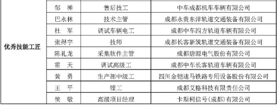 0e340956f127621211a131f2318d52c.png 0e340956f127621211a131f2318d52c.png